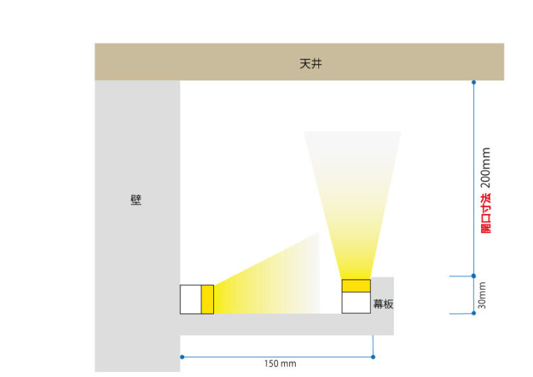 照明計画