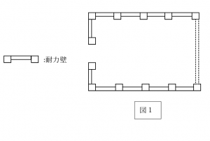 建築初心者と学ぶ家づくりの基礎　～第5回　耐力壁の配置バランス～