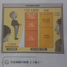 社会保障