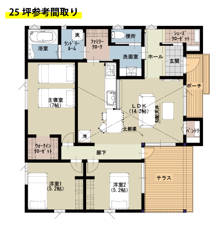 25坪平屋参考間取り