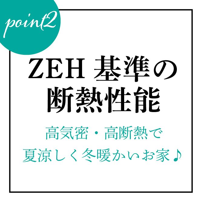 ZEH基準の断熱性能